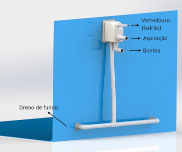 Skimmer Especial para Piscina de Concreto ou de Fibra