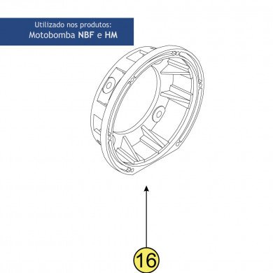 Adaptador da Motobomba NBF e HM Nautilus