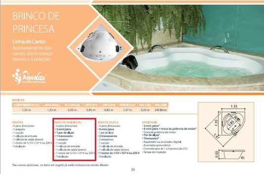 Banheira Brinco de Princesa Master Individual Gel Coat*