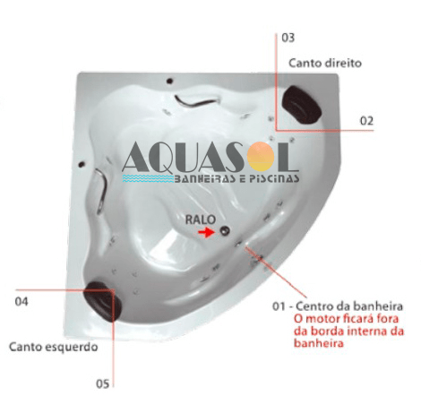 Banheira de Canto Bromélia Master Dupla em Gel Coat
