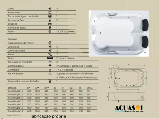 Banheira de Hidromassagem Retangular Dupla Ascoli em Gel Coat - Aquasol
