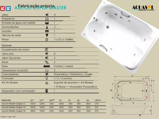Banheira de Hidromassagem Retangular Dupla Ascoli Master em Gel Coat *