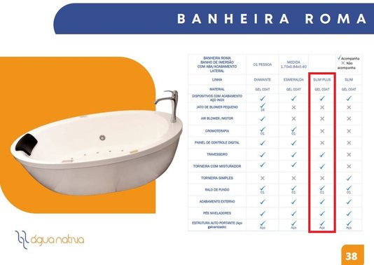 Banheira de Imersão Roma Slim Plus em Gel Coat
