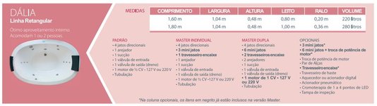 Banheira Dália Master Dupla em Gel Coat