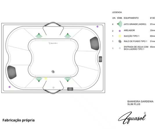 Banheira Dupla de Hidromassagem Gardênia Slim Plus em Acrílico *