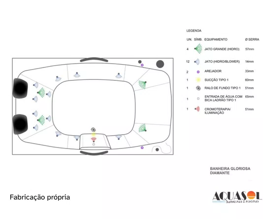Banheira Dupla de Hidromassagem Gloriosa Slim Plus em Acrílico