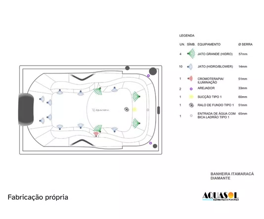 Banheira Dupla de Hidromassagem Itamaracá Slim Plus em Acrílico