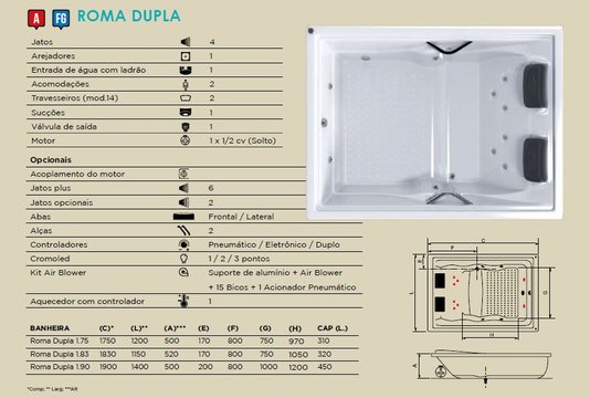 Banheira Dupla Roma em Gel Coat