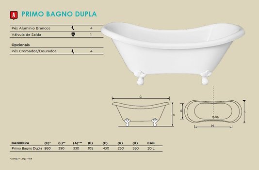 Banheira Infantil Primo Bagno Dupla em Acrílico