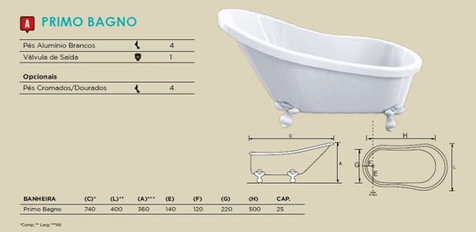 Banheira Infantil Primo Bagno em Acrílico