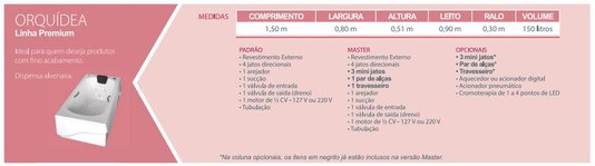 Banheira Orquídea Master em Gel Coat