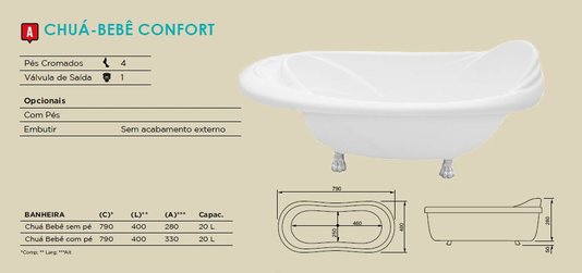Banheira Oval Chuá Bebê Confort em Acrílico