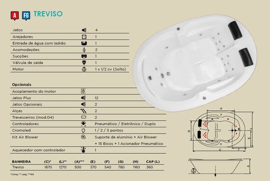 Banheira Oval Treviso em Acrílico