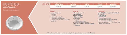 Banheira Redonda Hortênsia Padrão em Gel Coat