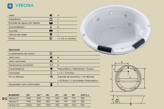 Banheira Redonda Verona em Gel Coat
