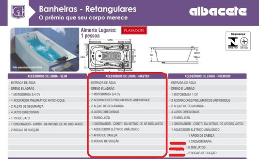 Banheira Retangular Almeria Master em Acrílico