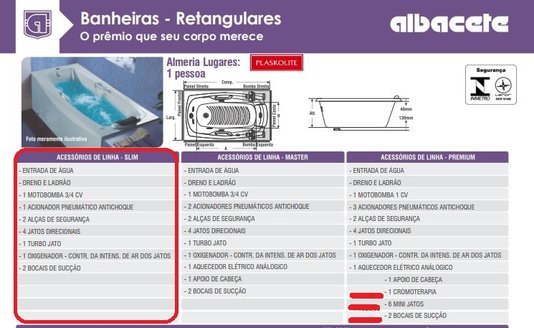Banheira Retangular Almeria Slim em Acrílico