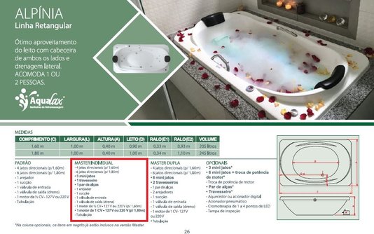 Banheira Retangular Alpínia Master Individual em Gel Coat*
