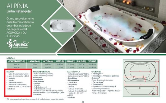 Banheira Retangular Alpínia Padrão em Gel Coat*