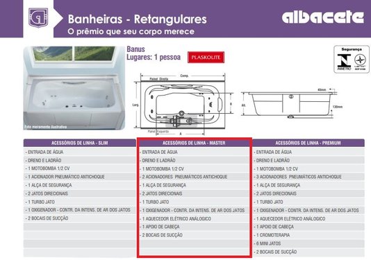 Banheira Retangular Banus Master em Acrílico