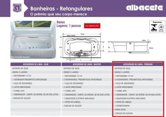 Banheira Retangular Banus Premium em Acrílico
