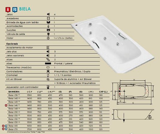 Banheira Retangular Biela em Gel Coat
