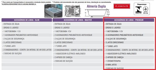 Banheira Retangular Dupla Almeria Premium em Acrílico