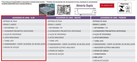Banheira Retangular Dupla Almeria Slim em Gel Coat