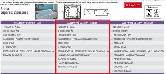 Banheira Retangular Dupla Arosa Master em Gel Coat