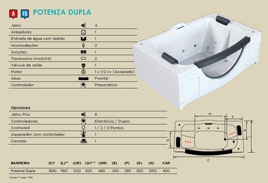 Banheira Retangular Dupla Potenza em Gel Coat