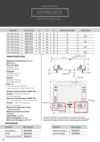 Banheira Retangular Espree Box Designer Dupla em Acrílico