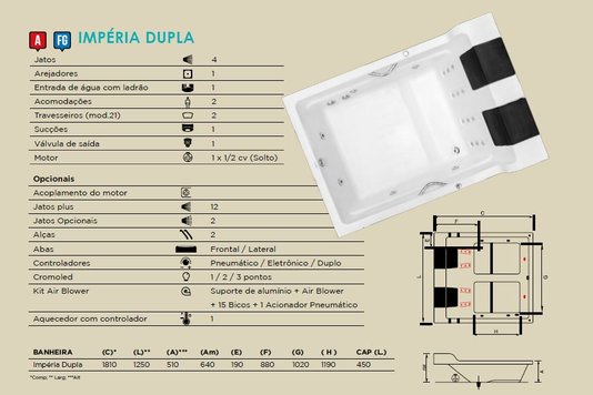 Banheira Retangular Impéria Dupla em Gel Coat