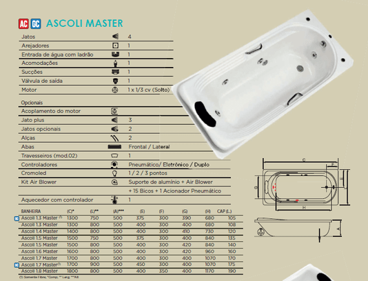 Banheira Retangular Individual Ascoli Master em Acrílico