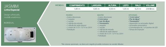 Banheira Retangular Jasmim Master em Gel Coat