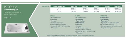 Banheira Retangular Papoula Padrão em Gel Coat*