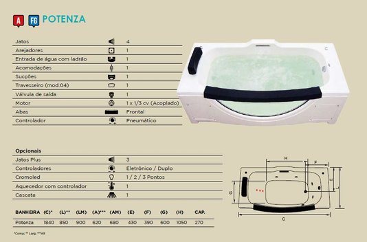 Banheira Retangular Potenza em Gel Coat