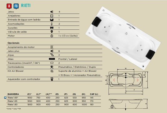 Banheira Retangular Rieti em Gel Coat
