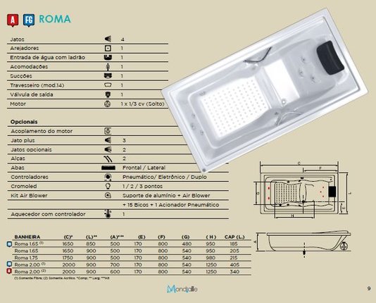 Banheira Retangular Roma em Gel Coat