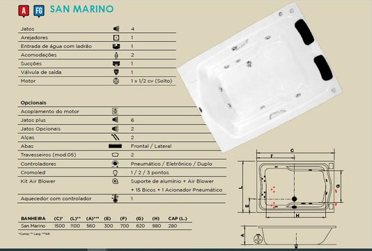 Banheira Retangular San Marino Dupla em Acrílico