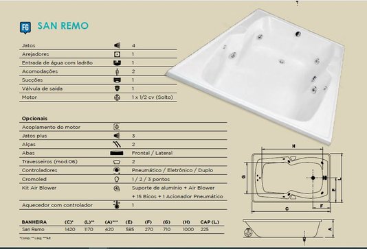 Banheira Retangular San Remo Dupla em Gel Coat