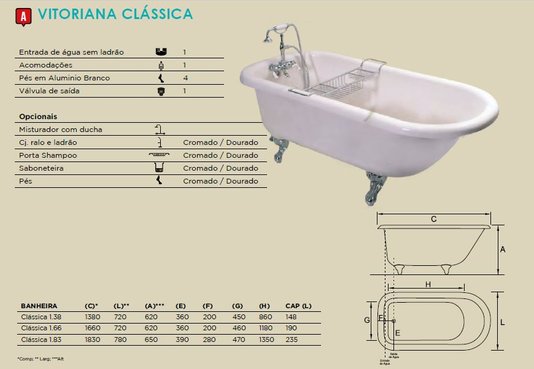 Banheira Vitoriana Clássica Acrílico