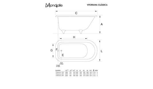 Banheira Vitoriana Clássica Acrílico