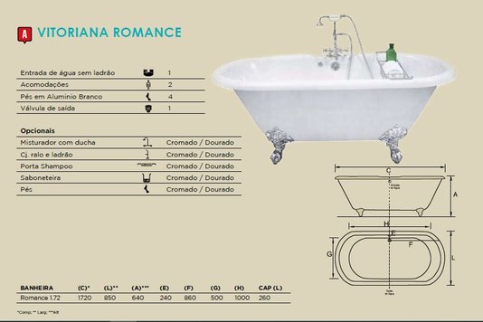 Banheira Vitoriana Romance Acrílico