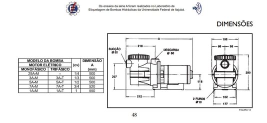 Bomba Auto-Escorvante 3/4 CV Trifásica 7A-T Série A
