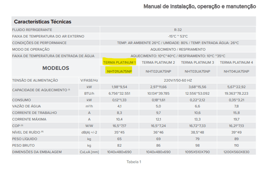 Bomba de Calor Terma Platinum 01: Aquecedor Silencioso para Piscinas