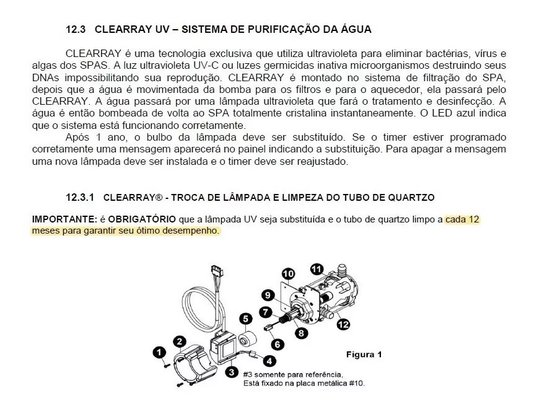 Bulbo UV Clearray Jacuzzi para SPA sistema de filtração