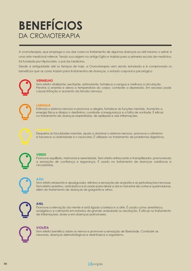 kit Cromoterapia Completo com 04 Pontos de leds para SPAS Mondialle