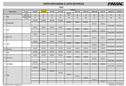 MOTOBOMBA IRIS-500M-M1/3CV-93MM-TPOL-220V-2P-S-60HZ IP55- GCB-PR STD*