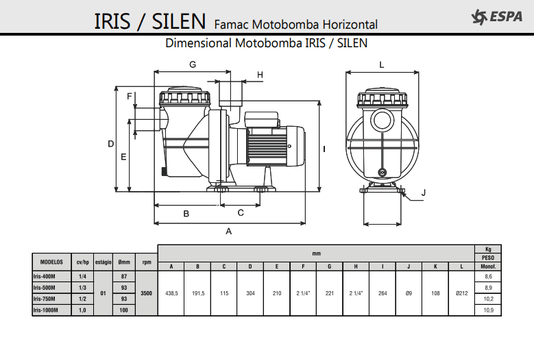 MOTOBOMBA IRIS-500M-M1/3CV-93MM-TPOL-220V-2P-S-60HZ IP55- GCB-PR STD*
