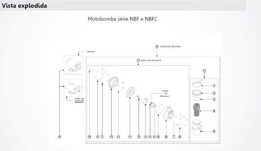 Motobomba para Piscinas 1,5 Cv Nautilus NBFC-5